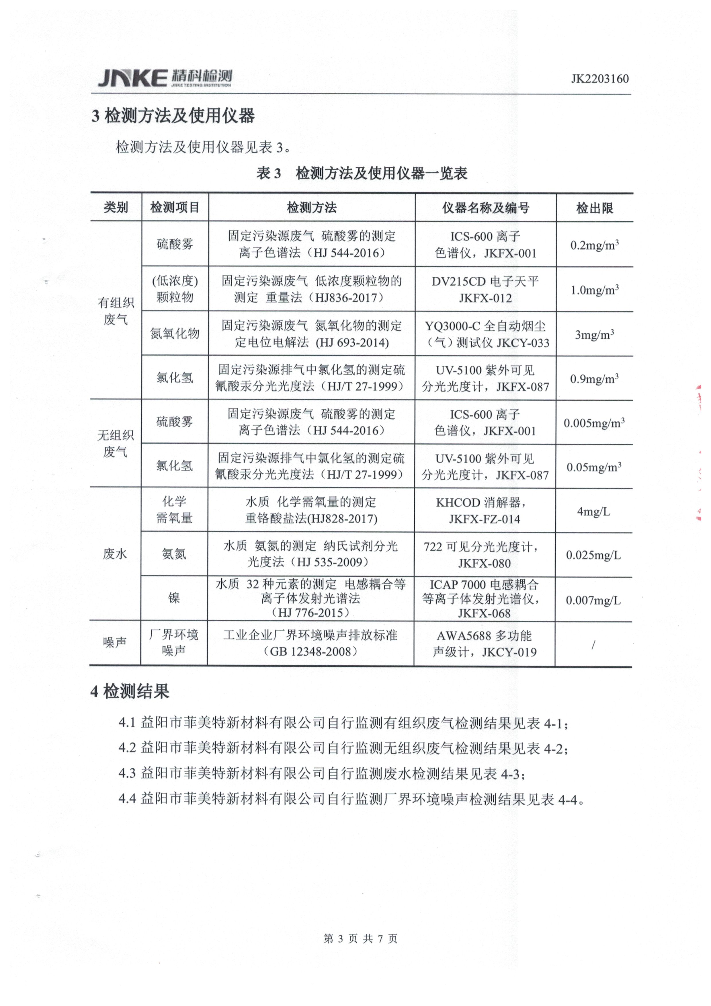 益陽(yáng)市菲美特新材料有限公司,菲美特新材料,益陽(yáng)多孔泡沫金屬材料,泡沫鎳生產(chǎn),益陽(yáng)泡沫銅