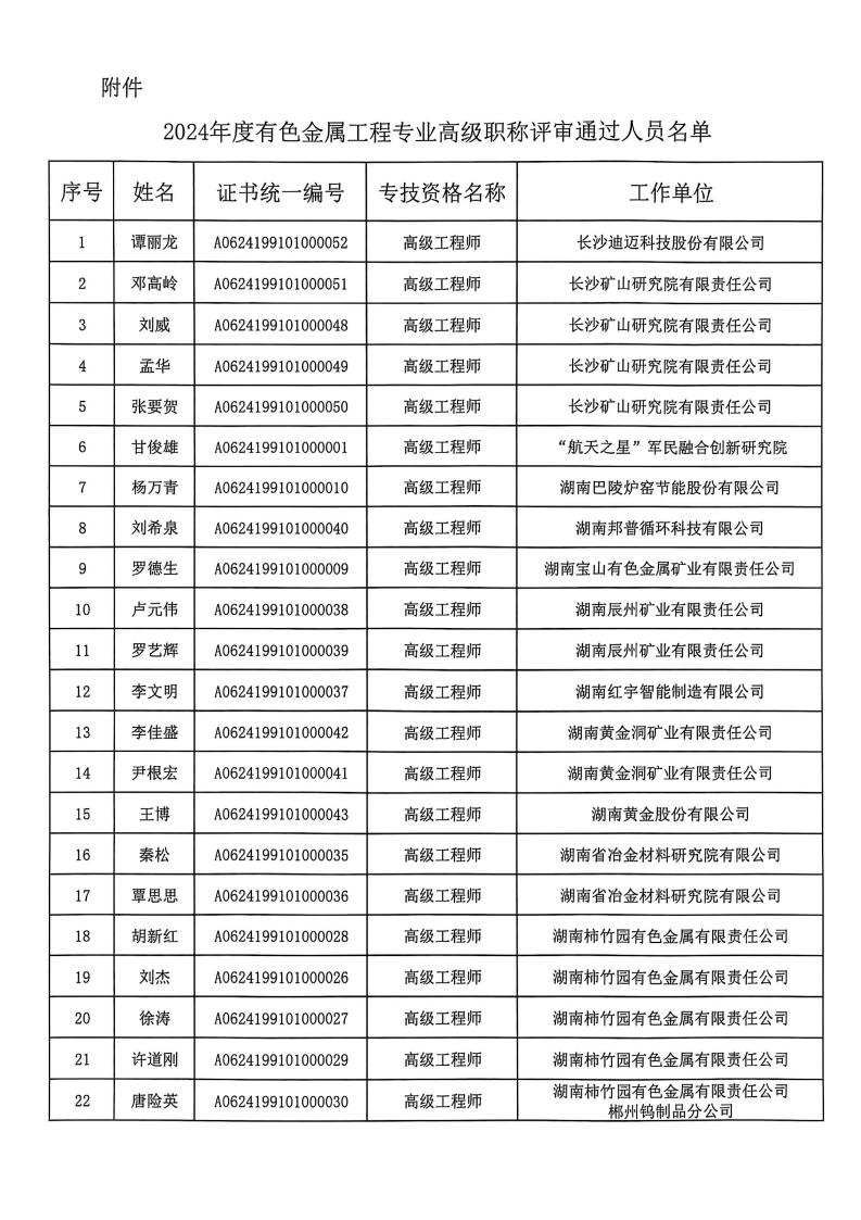 益陽市菲美特新材料有限公司,菲美特新材料,益陽多孔泡沫金屬材料,泡沫鎳生產(chǎn),益陽泡沫銅